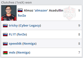 中国电竞行业加速国际化拓展新机遇