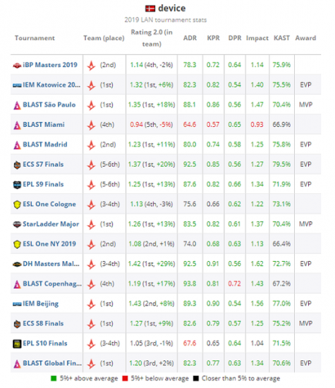 AG.AL战队夺得电竞世界杯王者荣耀冠军
